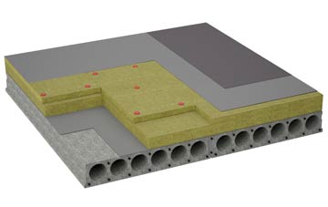 considerations of Glentress flat roofing insulation